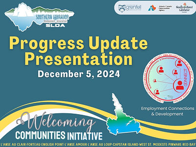 Presentation Update- December 2024 Presentation Update- December 2024